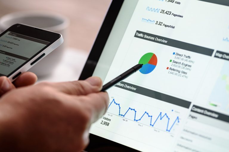 ferramenta crm
