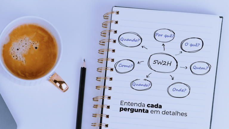5w2h